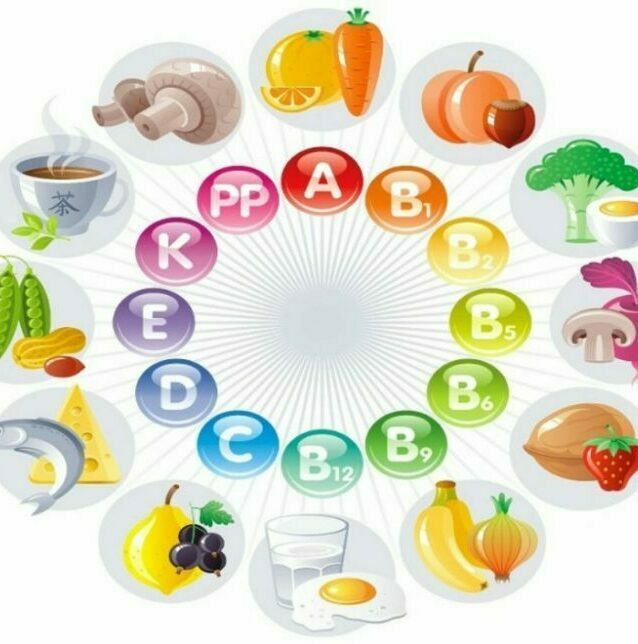 Еда – основной источник витаминов для детей 